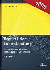 Das 1x1 der Lohnpfändung