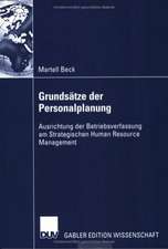 Grundsätze der Personalplanung: Ausrichtung der Betriebsverfassung am Strategischen Human Resource Management