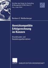 Anreizkompatible Erfolgsrechnung im Konzern: Grundmuster und Gestaltungsalternativen