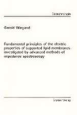 Fundamental principles of the electric properties of supported lipid membranes investigated by advanced methods of impedance spectroscopy