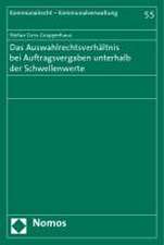 Das Auswahlrechtsverhältnis bei Auftragsvergaben unterhalb der Schwellenwerte