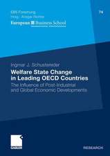 Welfare State Change in Leading OECD Countries: The Influence of Post-Industrial and Global Economic Developments