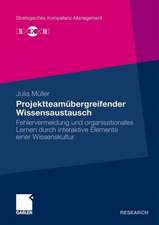 Projektteamübergreifender Wissensaustausch