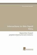 Interactions in Thin Liquid Films: Finding Out about Getting in