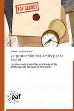 La protection des actifs par le secret