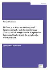 Einfluss Von Ausdauertraining Und Tryptophangabe Auf Das Serotonerge Neurotransmittersystem, Die Korperliche Leistungsfahigkeit Und Die Psychische Bef: Von Der Kunst, Ein Eigenes Label Zu Grunden