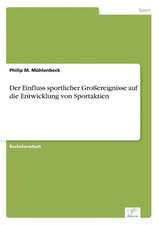 Der Einfluss Sportlicher Grossereignisse Auf Die Entwicklung Von Sportaktien: Marktrecherche Im Escm