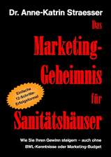 Das Marketing-Geheimnis für Sanitätshäuser