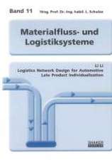 Logistics Network Design for Automotive Late Product Individualization