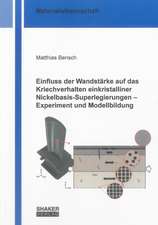 Einfluss der Wandstärke auf das Kriechverhalten einkristalliner Nickelbasis-Superlegierungen - Experiment und Modellbildung