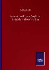 Azimuth and Hour Angle for Latitude and Declination