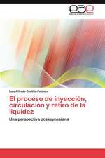 El Proceso de Inyeccion, Circulacion y Retiro de La Liquidez