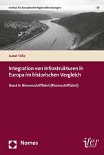 Integration Von Infrastrukturen in Europa Im Historischen Vergleich: Binnenschifffahrt (Rheinschifffahrt)