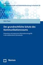 Der grundrechtliche Schutz des Kommunikationsraums