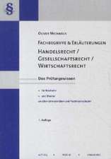 Handelsrecht / Gesellschaftsrecht / Wirtschaftsrecht