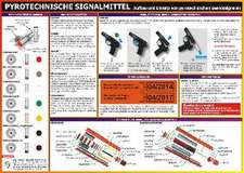 Pyrotechnische Signalmittel