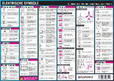 Elektrische Symbole