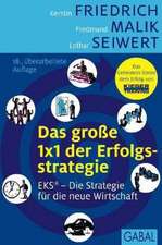 Das große 1x1 der Erfolgsstrategie