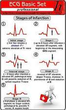 ECG Basic Set, Professional