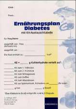 Ernährungsplan Diabetes mit KH-Austauschtabelle