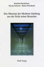 Das Museum der Moderne in Salzburg aus der Sicht seiner Besucher