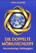 Die doppelte Möbiusschleife