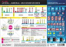 Lateral-, Kardinal- und Sonderzeichen