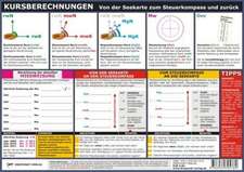 Kursberechnungen