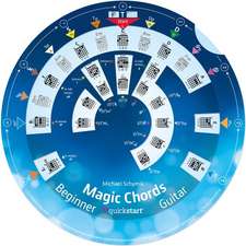 Magic Chords Gitarre