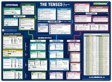 mindmemo Lernposter - The Tenses - Die englischen Zeiten - Zusammenfassung