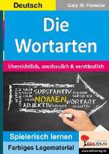 Die Wortarten