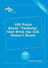 100 Facts about Thebalm That Even the CIA Doesn't Know