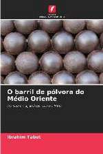 O barril de pólvora do Médio Oriente