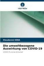 Die umweltbezogene Auswirkung von COVID-19