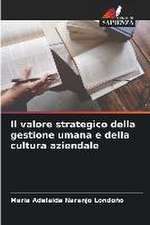 Il valore strategico della gestione umana e della cultura aziendale