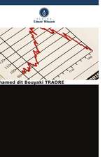 Capital Asset Pricing Model und Aktienkurs an der ghanaischen Börse