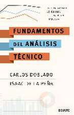 Fundamentos del análisis técnico : un acercamiento conductual a la inversión financiera