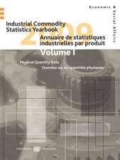 Industrial Commodity Statistics Yearbook