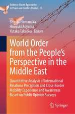 World Order from the People’s Perspective in the Middle East: Quantitative Analysis of International Relations Perception and Cross-Border Mobility Experience and Awareness Based on Public Opinion Surveys