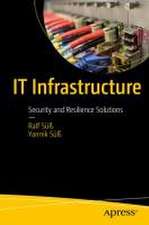 IT Infrastructure 